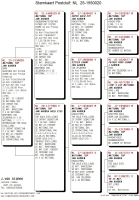 25-1550020  JAN AARDEN NATIONAL TOP COCK