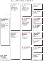 25-1236432  STICHELBAUT COCK