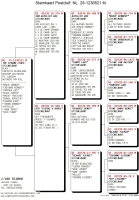 25-1236521 STICHELBAUT COCK