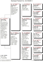 23-9136205  ARJAN BEENS/JELLE JELLEMA HEN