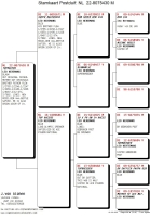 22-8075430 LEO HEREMANS COCK,&nbsp;