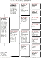 22-8422724 100% GABYVANDENABEELE COCK