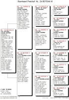 24-8075344 GERARD KOOMAN COCK OUT ORIGINAL