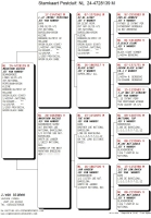 24-4728139&nbsp; JEF VAN WANROY COCK