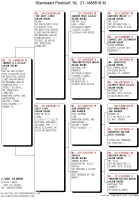 21-1488518 ARJAN BEENS/JELLE JELLEMA COCK