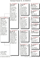 25-1550075&nbsp; JAN BULLENS/ RED BULLENS COCK