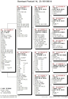 25-1551908&nbsp; DIRK VAN DE BULCK COCK