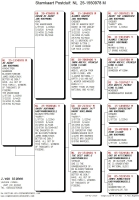 25-1550978&nbsp; JAN HOOYMANS COCK