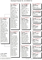 25-1550047&nbsp; A & B LEIDEMAN COCK