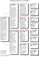 25-1553085&nbsp; A & B LEIDEMAN HEN