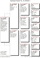 25-1550292 JELLE JELLEMA HEN,