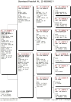 25-1550992 JELLE JELLEMA HEN